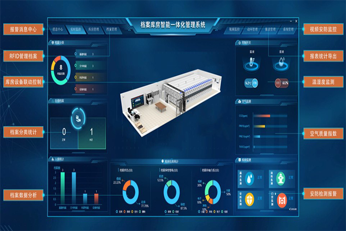 智慧档案库房解决方案